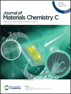 Graphical abstract: Front cover