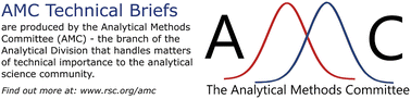 Graphical abstract: Avoiding some common mistakes in straight line regression. Part 1