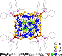 Graphical abstract: Nested Keplerian architecture of [Cu58H20(SPr)36(PPh3)8]2+ nanoclusters