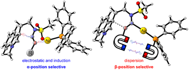 Graphical abstract: Computational insight into gold(i)-catalyzed intramolecular regioselectivity of tryptamine-ynamide cycloisomerizations