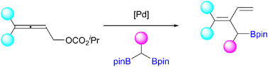 Graphical abstract: Pd-catalysed cross-coupling of allenylic carbonates with gem-diborylalkanes: efficient synthesis of isoprenylboronates