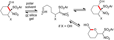 Graphical abstract: Cyclic β-hydroxy-α-nitrosulfone isomers readily interconvert via open-chain aldehyde forms