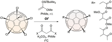Graphical abstract: Synthesis of Cs-symmetrical C60 tetra-adducts via reactions of C60Cl6 with CH-acids and enol silyl ester