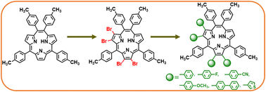 Graphical abstract: Synthesis of unsymmetrical 2,3,7,8-tetrabromo meso-5,10,11,16-tetraaryl- triphyrin(2.1.1) and its use in the synthesis of sterically crowded 2,3,5,7,8,10,11,16-octaarylated triphyrin(2.1.1)s