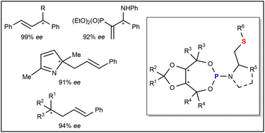 Graphical abstract: TADDOL-based P,S-bidentate phosphoramidite ligands in palladium-catalyzed asymmetric allylic substitution