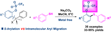 Graphical abstract: Selective S-arylation of thiols with o-OTf-substituted diaryliodonium salts toward diarylsulfides