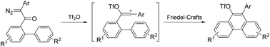 Graphical abstract: Direct synthesis of phenanthrenyl triflates from 1-biphenylyl-2-diazo-2-aryl ketones and triflic anhydride