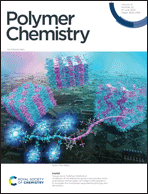 Graphical abstract: Front cover