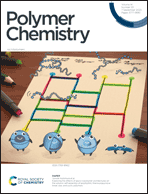 Graphical abstract: Front cover