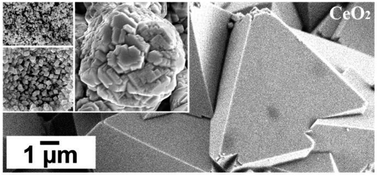 Graphical abstract: The role of nanocerianite (CeO2) in the stability of Ce carbonates at low-hydrothermal conditions