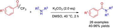 Graphical abstract: K2CO3-promoted synthesis of amides from 1-aryl-2,2,2-trifluoroethanones and amines under mild conditions