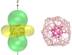 Graphical abstract: B92: a complete coating icosahedral B12 core–shell structure