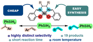 Graphical abstract: Salen-type nickel(ii) complexes for distinct selective hydrosilylation of alkenes under mild conditions