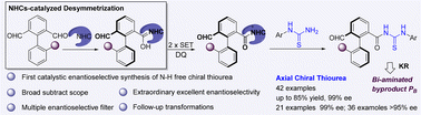 Graphical abstract: Synthesis of axially chiral thiourea by NHC-catalyzed desymmetrizative amidation