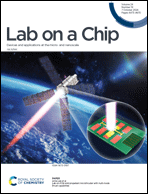 Graphical abstract: Inside front cover