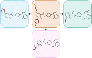 Graphical abstract: Systematic generation and analysis of counterfactuals for compound activity predictions using multi-task models