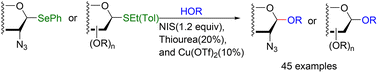Graphical abstract: Thiourea-Cu(OTf)2/NIS-synergistically promoted stereoselective glycoside formation with 2-azidoselenoglycosides or thioglycosides as donors