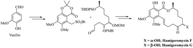 Graphical abstract: Chemoenzymatic asymmetric total synthesis of naturally occurring resorcylic acid lactones hamigeromycins F and G