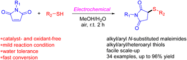 Graphical abstract: Electrochemically promoted thio-Michael addition of N-substituted maleimides to thiols in an aqueous medium