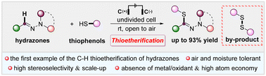 Graphical abstract: Electrochemical oxidative thioetherification of aldehyde hydrazones with thiophenols