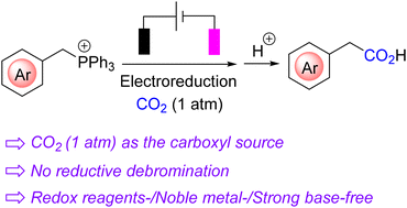 Graphical abstract: Electroreductive carboxylation of benzylphosphonium salts with CO2 through the cleavage of the C(sp3)–P bond