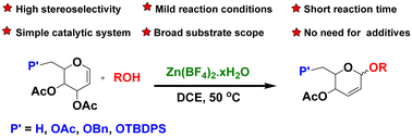 Graphical abstract: Zinc tetrafluoroborate catalyzed α-stereoselective synthesis of pseudoglycals: efficient synthesis of digitoxin α-l-amicetose