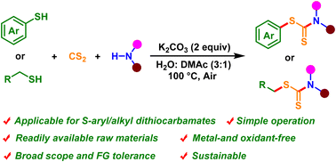 Graphical abstract: Facile access to S-aryl/alkyl dithiocarbamates via a three-component reaction under metal-free conditions