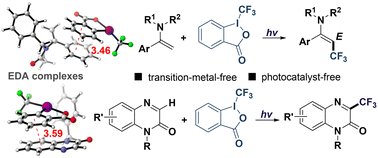 Graphical abstract: An electron donor–acceptor complex-initiated C–H trifluoromethylation and perfluoroalkylation of enamides and quinoxalinones