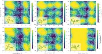 Graphical abstract: Synthesis of C-glycoside analogues of isopropyl β-d-1-thiogalactopyranoside (IPTG) and 1-β-d-galactopyranosyl-2-methylpropane. Conformational analysis and evaluation as inhibitors of the lac repressor in E. coli and as galactosidase inhibitors