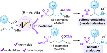 Graphical abstract: Electrochemical sulfonylation/Truce–Smiles rearrangement of N-allylbenzamides: toward sulfone-containing β-arylethylamines and Saclofen analogues