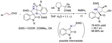 Graphical abstract: Asymmetric synthesis of spiro[oxindole-3,2′-pyrrolidine]s through organocatalytic 1,3-dipolar cycloaddition via cycloreversion of precursor isatinimine homodimers