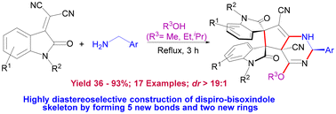 Graphical abstract: Diastereoselective assembly of dispiro-cyclopentene-linked bisoxindoles via annulation involving isatylidene malononitriles and benzylamines