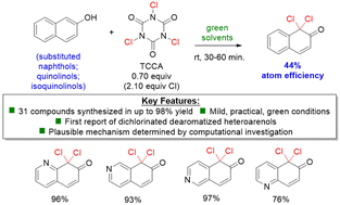 Graphical abstract: Atom-efficient chlorinative dearomatization of naphthol, quinolinol, and isoquinolinol derivatives using trichloroisocyanuric acid (TCCA)