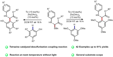 Graphical abstract: A new tetrazine catalytic system for the synthesis of N-aryl-α-arylated glycine ester derivatives