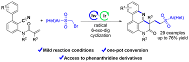 Graphical abstract: Visible-light-promoted cascade cyclization of N-arylacrylamides with bromomethyl sulfone: access to sulfonylmethylated phenanthridines