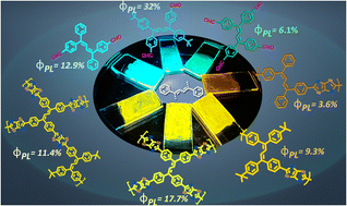 Graphical abstract: Thiazolothiazole-linked solid-state emissive linear and porous organic polymers utilizing tetraphenyl-buta-1,3-diene-based AIE-active building blocks