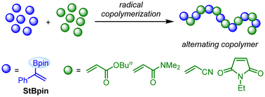 Graphical abstract: Alternating radical copolymerization of α-styrylboronic acid pinacol ester with electron-deficient olefins