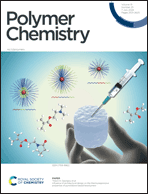 Graphical abstract: Front cover