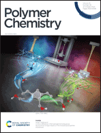 Graphical abstract: Front cover