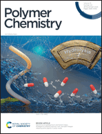 Graphical abstract: Front cover