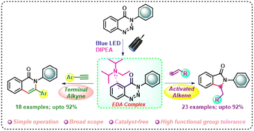 Graphical abstract: Visible light-induced denitrogenative annulation reaction of 1,2,3-benzotriazin-4(3H)-ones with alkenes and alkynes via electron donor–acceptor (EDA) complex formation: a sustainable approach to isoindolinone and isoquinolinone synthesis