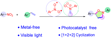 Graphical abstract: Visible light-mediated [1 + 2 + 2] cycloaddition reaction of nitroarenes and alkenes
