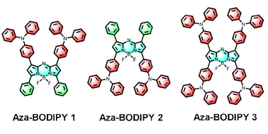 Graphical abstract: Triphenylamine-functionalized aza-BODIPY dyes: synthesis, characterization, and their application as hole transport materials in perovskite solar cells