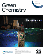 Graphical abstract: Inside front cover