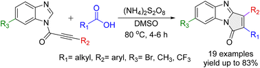 Graphical abstract: A domino decarboxylative alkylation/annulation for the synthesis of pyrrolo-benzimidazolones