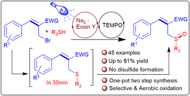Graphical abstract: One-pot chemoselective aerobic synthesis of allyl–aryl sulfinyls by photoinduced Na2 – eosin Y