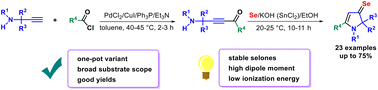 Graphical abstract: One-pot three-component synthesis of stable pyrrole-3-selones using propargyl amines, acyl chlorides, and elemental selenium