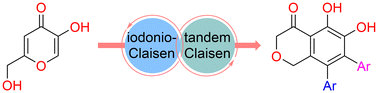 Graphical abstract: Claisen rearrangement enabled efficient access to biaryl phenols