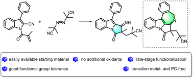 Graphical abstract: Efficient synthesis of pyrrolo[1,2-a]indol-3-ones through a radical-initiated cascade cyclization reaction