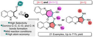 Graphical abstract: Indium-catalyzed formal [4 + 1 + 1]/[4 + 1] isocyanide-based annulation for construction of polyfunctionalized pyrano- and furoquinolines